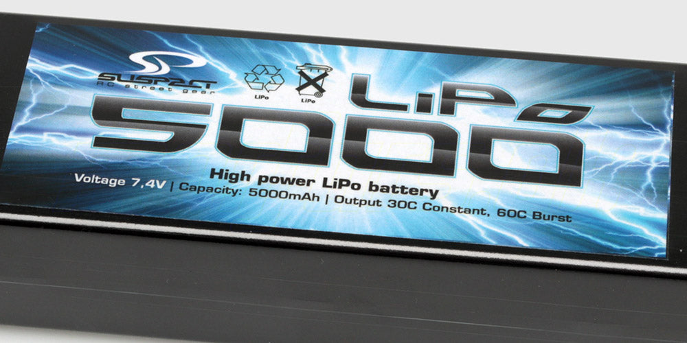 TRX Lipo
